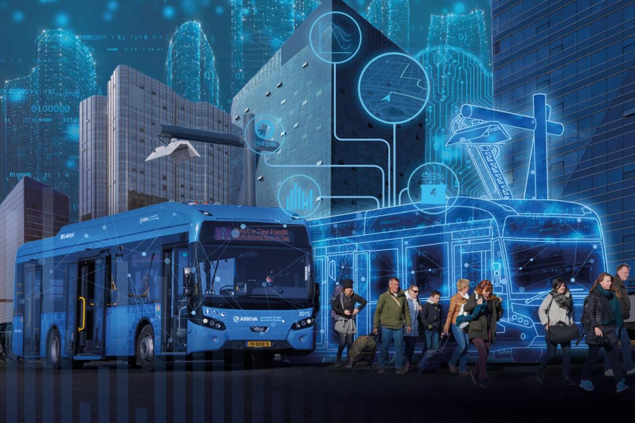 Digital twin 
