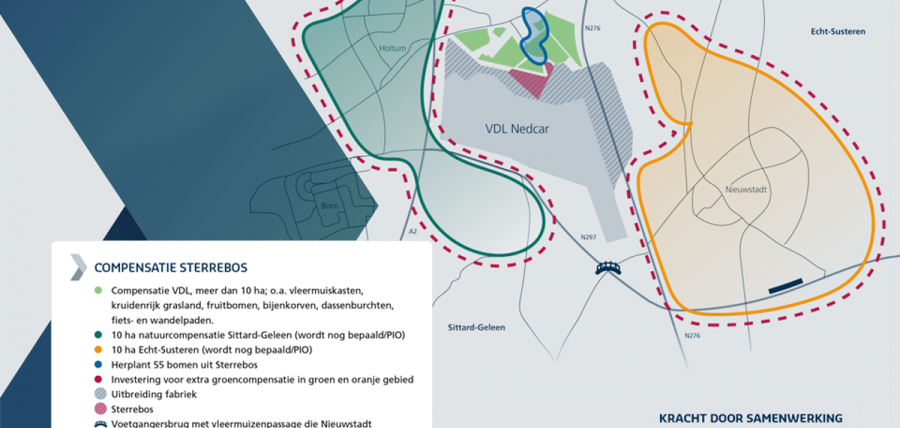 Open brief bomenkap Sterrebos